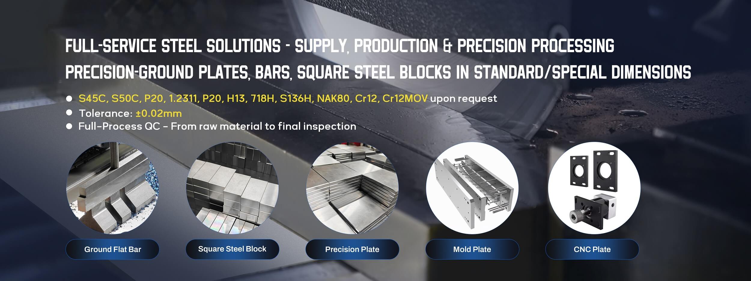 Metal Materials Solutions ASIATOOLS