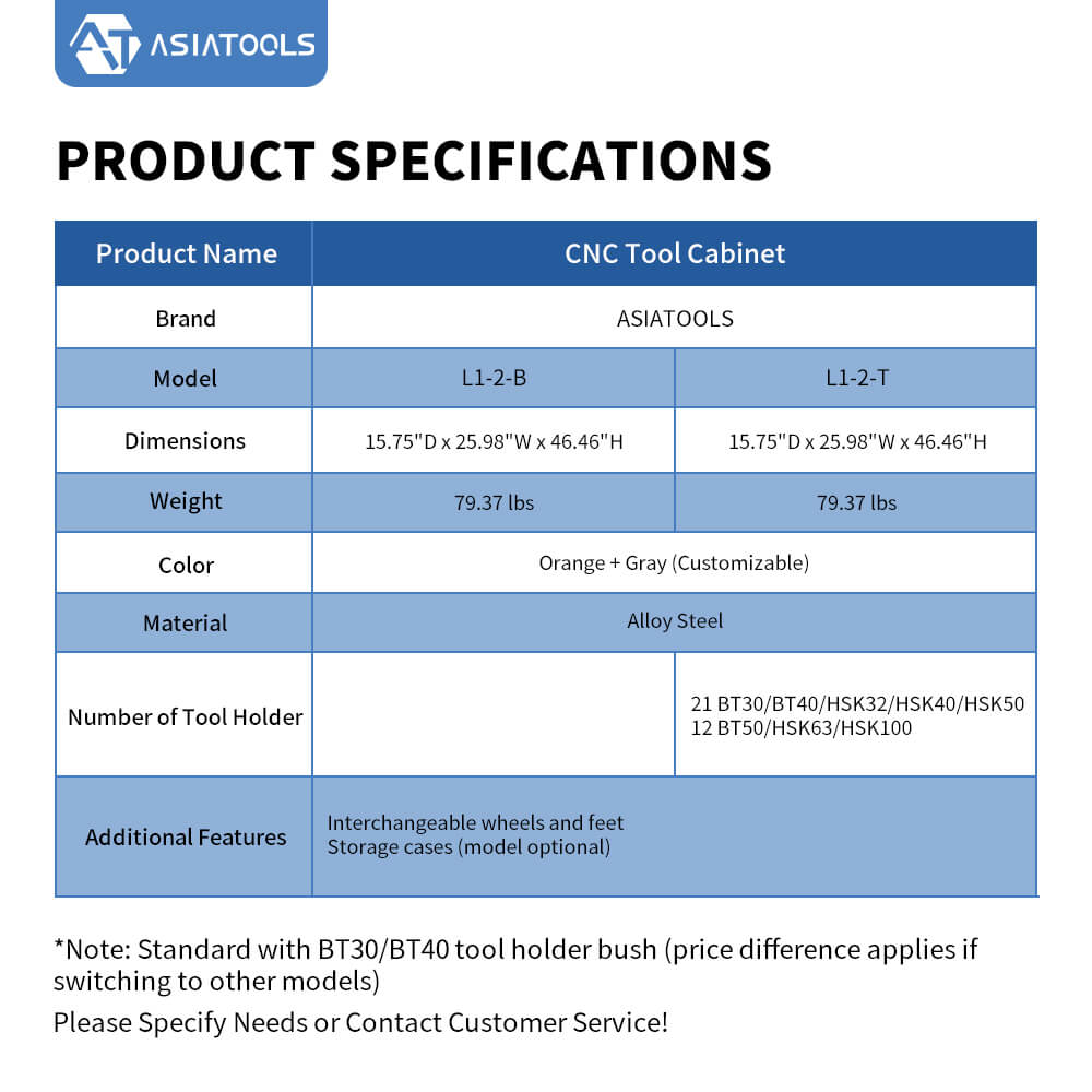 Specifications of CNC Tool Cabinet L1-2 Series