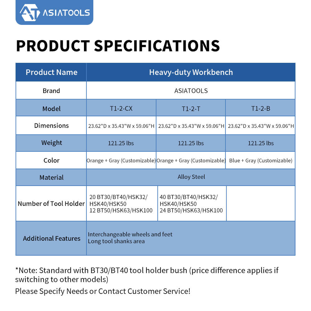 Specifications of Heavy-duty Workbench T1-2 Series