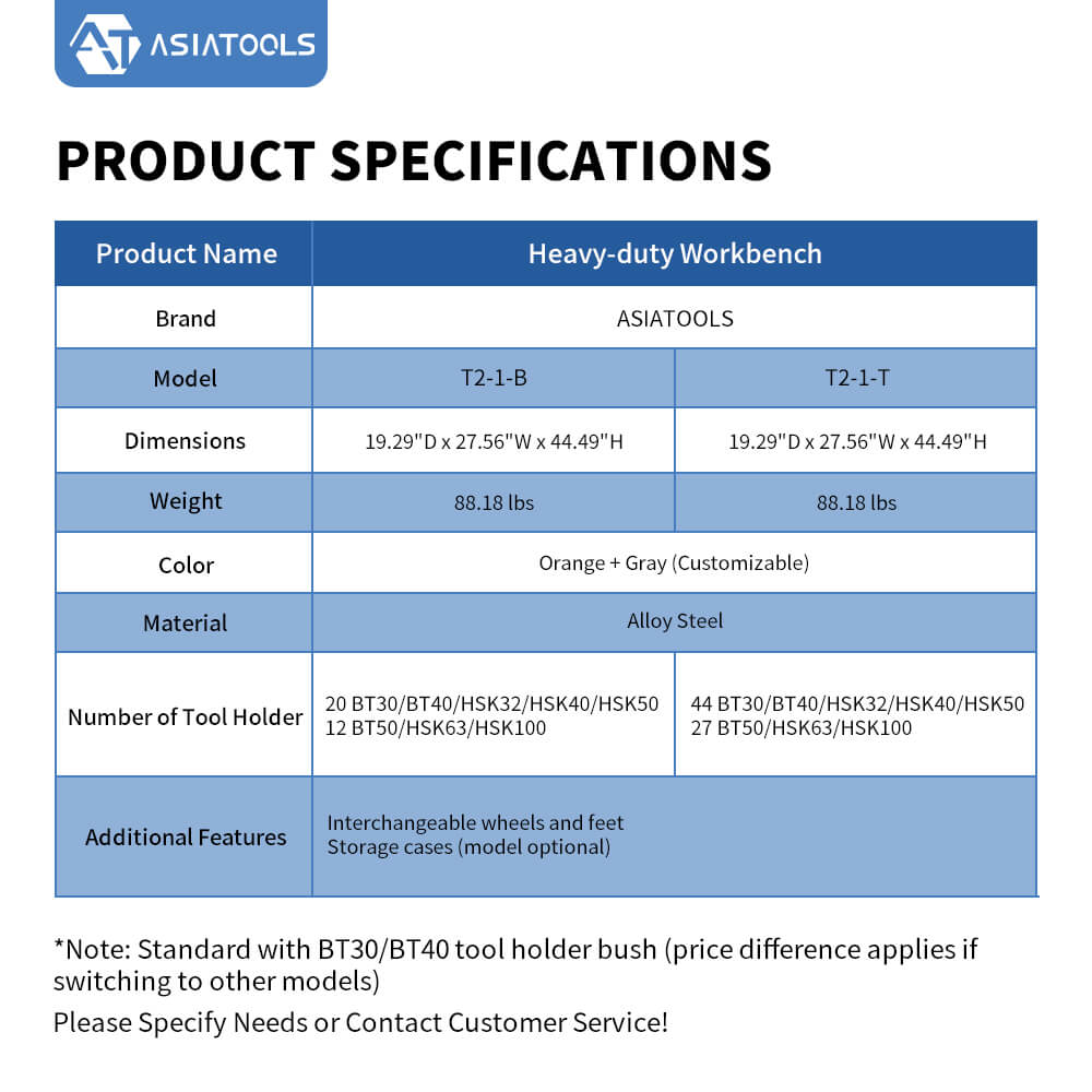 Specifications of Heavy-duty Workbench T2-1 Series
