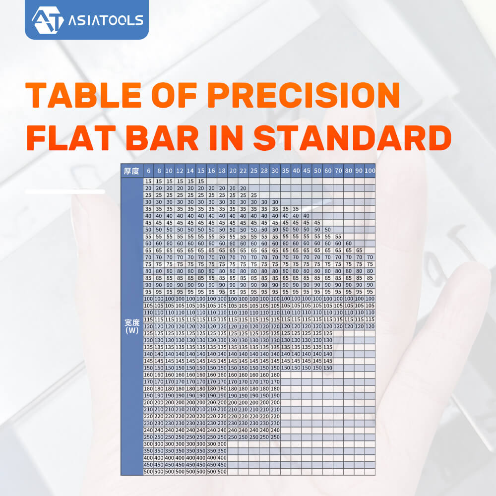 Steel Square Bar Bright Mild Steel Square Bar Flat Bar Steel Bar Stock