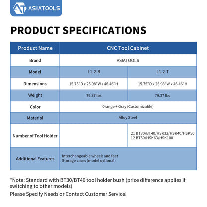 Specifications of CNC Tool Cabinet L1-2 Series