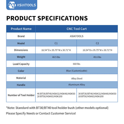Specifications of CNC Tool Cart C Series