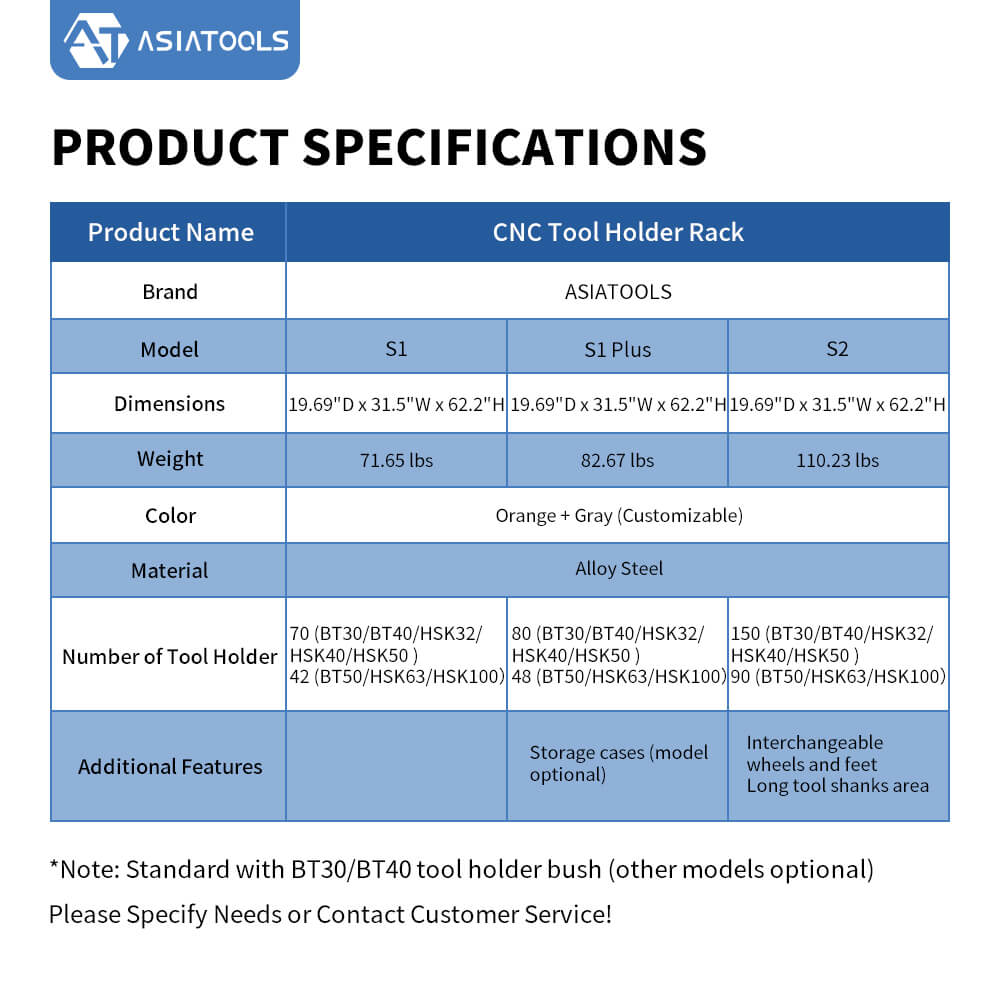 Specifications of CNC Tool Holder Rack S Series