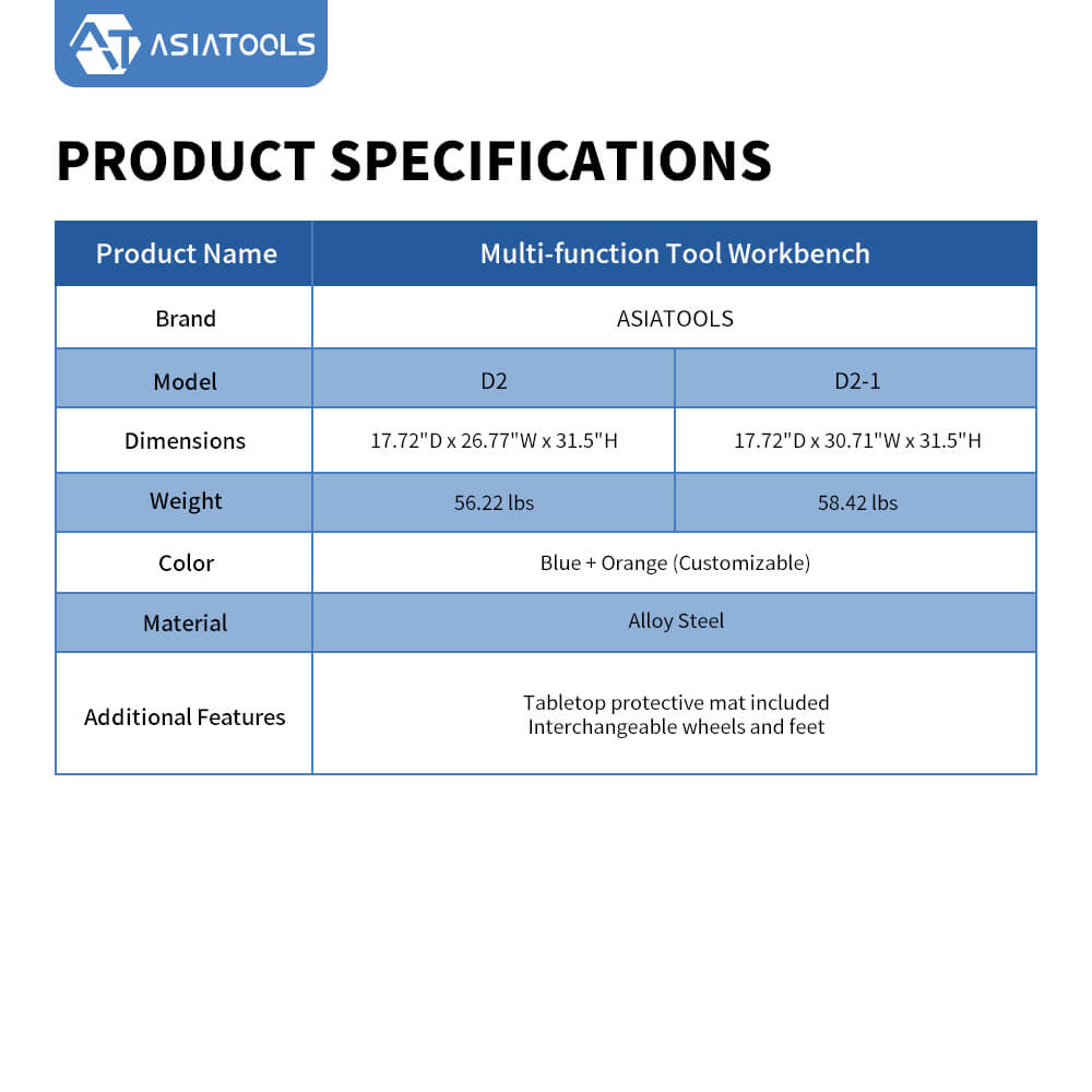 Specifications of Multi-function Tool Workbench D2 Series