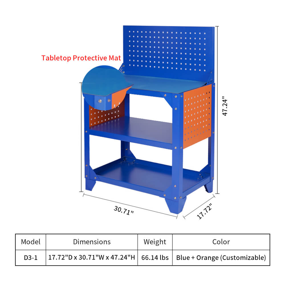 Tool Workbench-D3-1-ASIATOOLS
